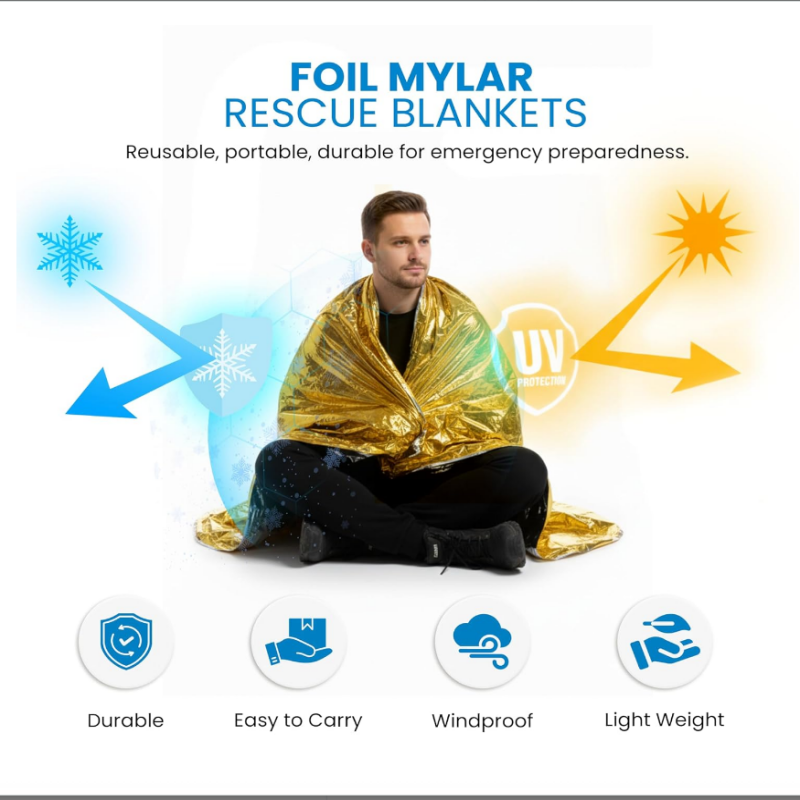 10 sztuk Złotych Odblaskowych  – Survival Blanket Reflective recenzja i cena