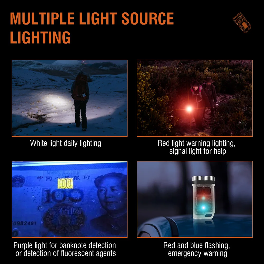 BORUiT V3 LED Latarka Brelok P – Fishing Kit Compact recenzja i cena