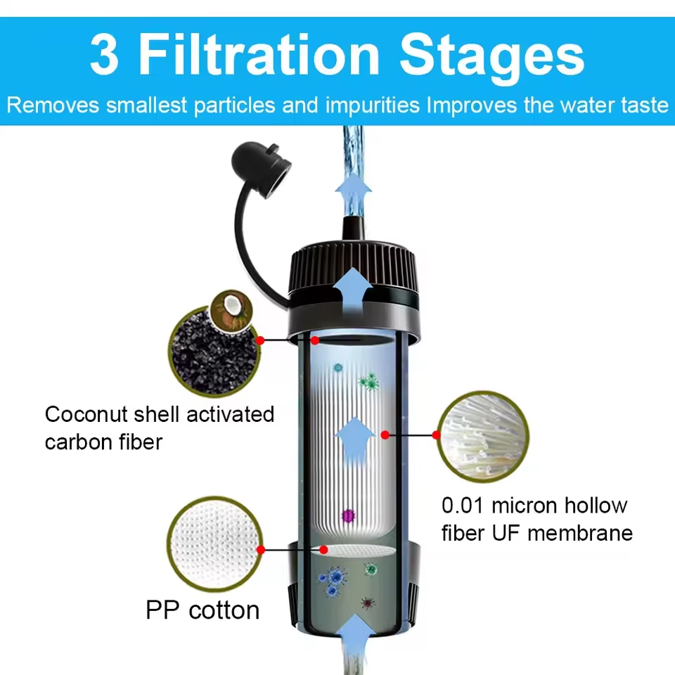 Przenośny filtr do wody na zew – Water Purification Straw recenzja i cena