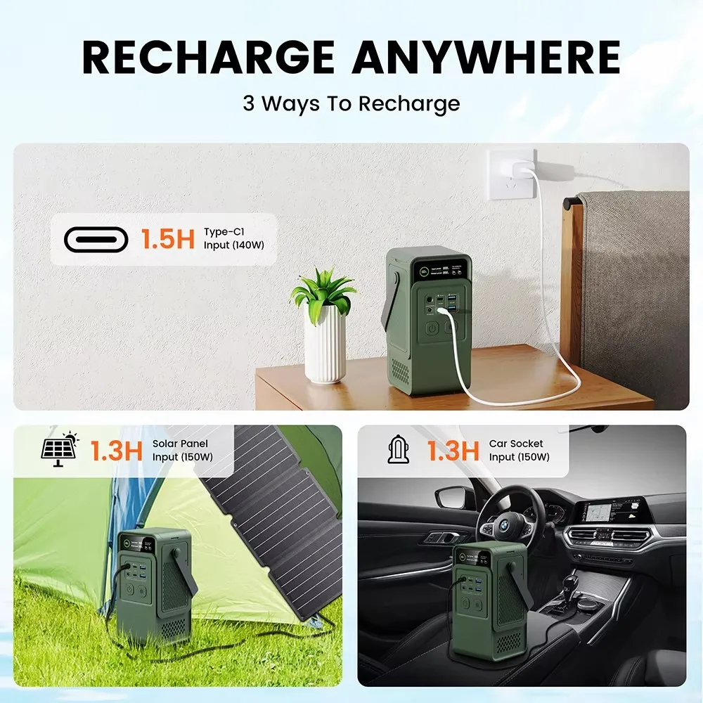 Stacja zasilania kempingowa 60 – Solar Emergency Charger recenzja i cena