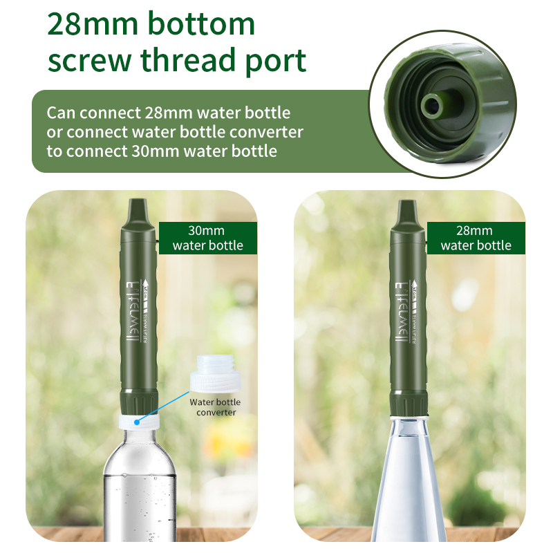 Filterwell Personal Camper Wat – Water Purification Straw recenzja i cena