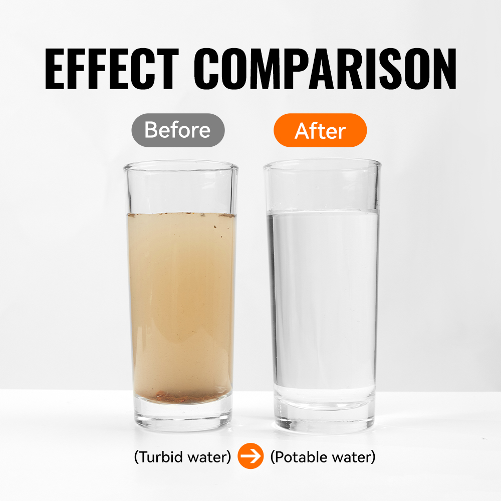WRELS Przenośny Filtr do Oczys – Water Purification Straw recenzja i cena