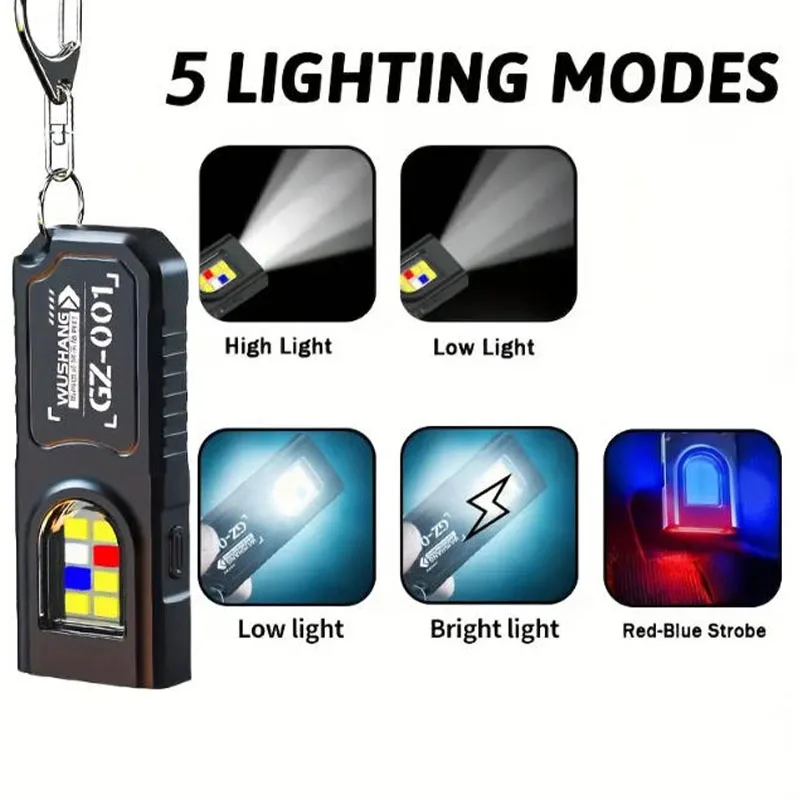 Mocna Mini Latarka LED COB z B – Fishing Kit Compact recenzja i cena