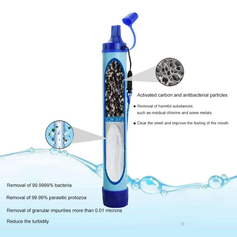 Przenośny Oczyszczacz Wody na  – Water Purification Straw recenzja i cena