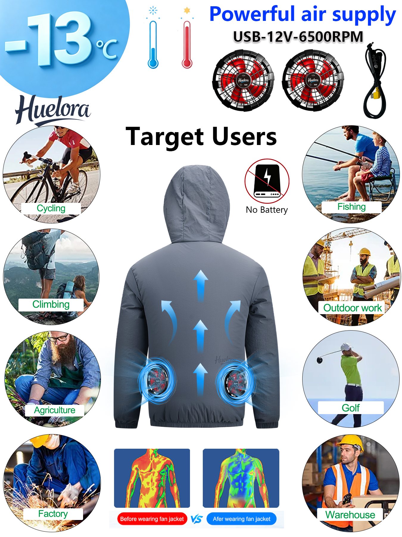 Męska kurtka z kapturem i USB  – Fishing Kit Compact recenzja i cena