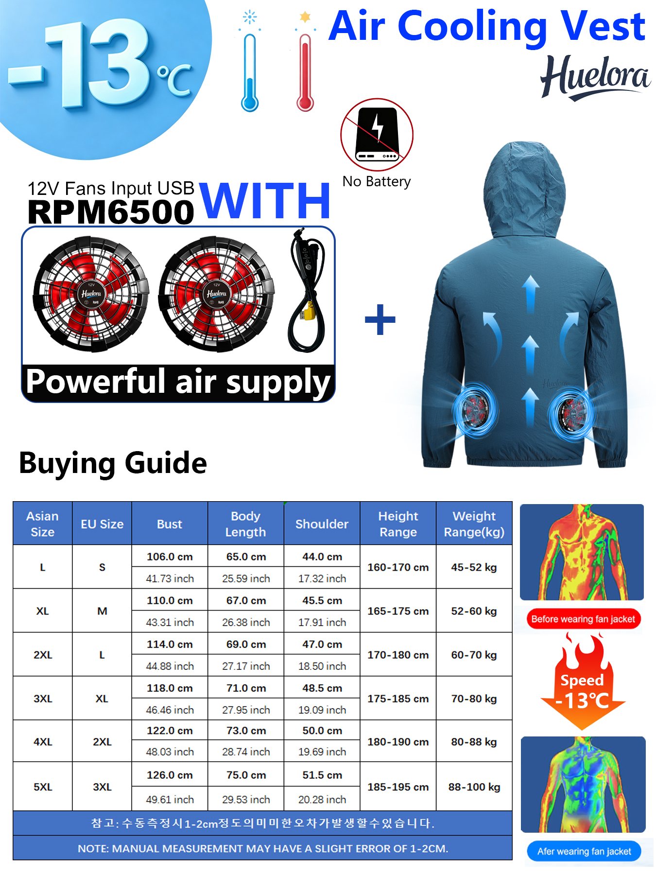 Męska kurtka z kapturem i USB  – Fishing Kit Compact recenzja i cena