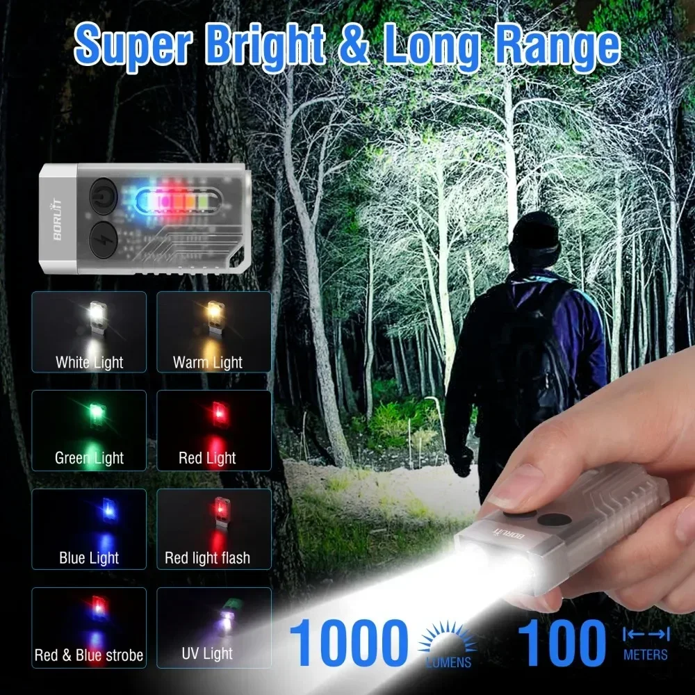 Latarka brelok BORUiT V10 UV L – Fishing Kit Compact recenzja i cena