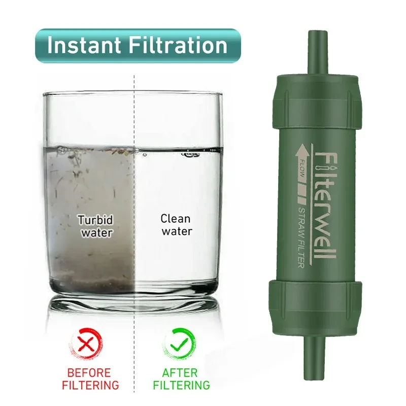 1PC Zewnętrzny mini filtr wody – Water Purification Straw recenzja i cena
