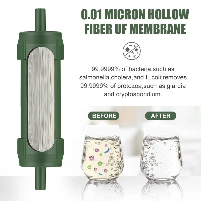1PC Zewnętrzny mini filtr wody – Water Purification Straw recenzja i cena
