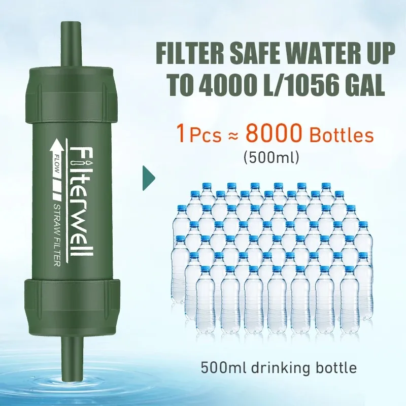 1PC Zewnętrzny mini filtr wody – Water Purification Straw recenzja i cena