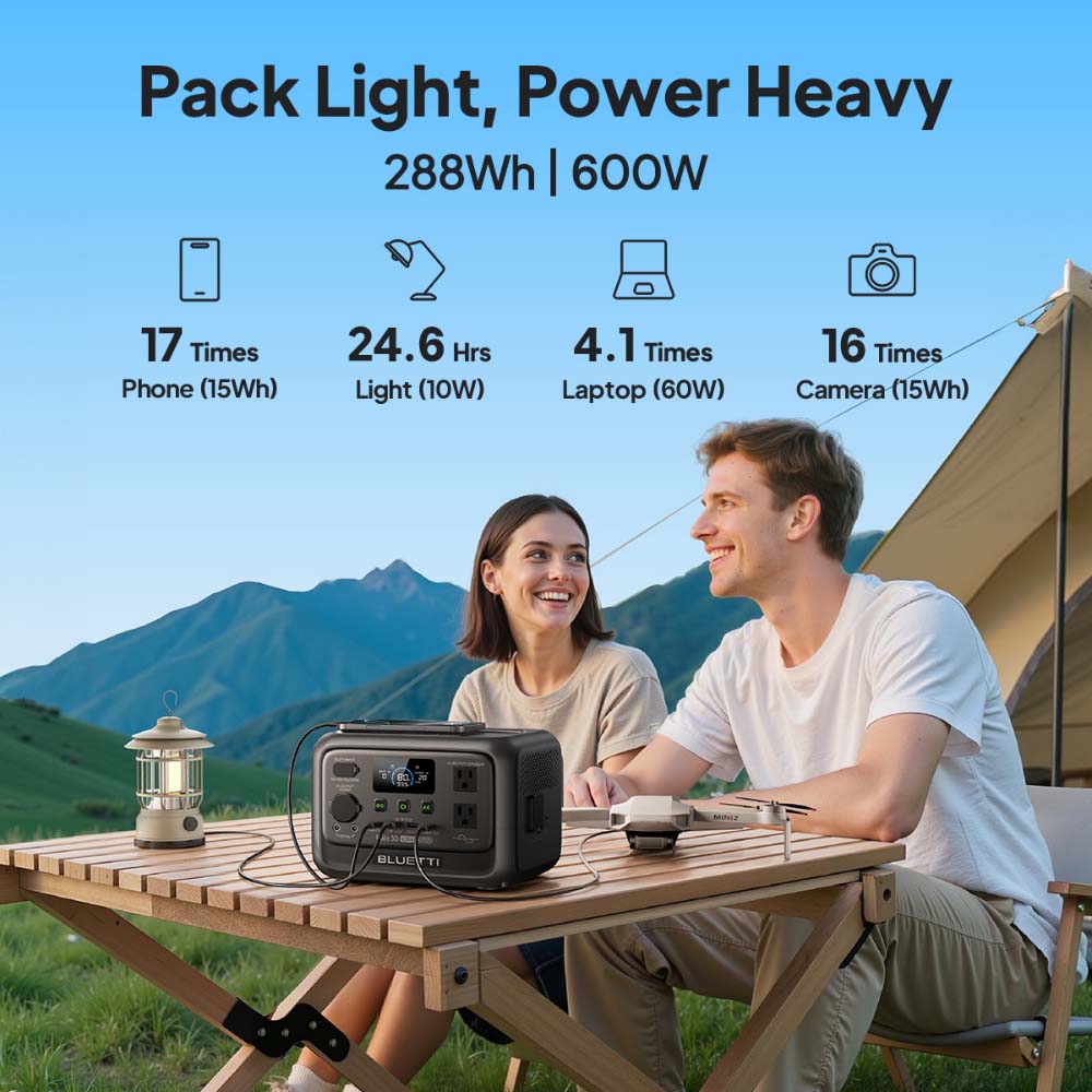 【Odnowiona】Przenośna stacja za – Solar Emergency Charger recenzja i cena
