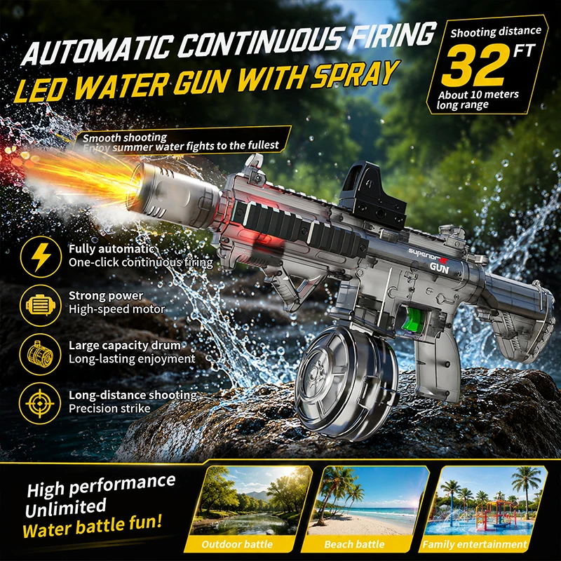 Automatyczny pistolet na wodę  – Sos Light Strobe recenzja i cena