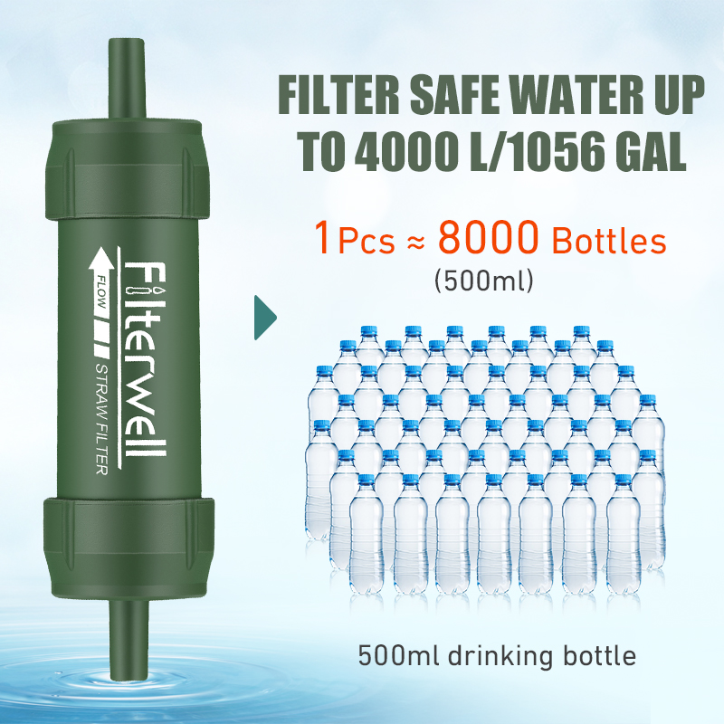 Zewnętrzny filtr wody ze słomk – Water Purification Straw recenzja i cena