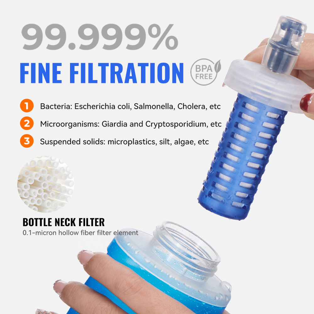 Butelka na wodę WRELS z filtre – Water Bag Collapsible recenzja i cena