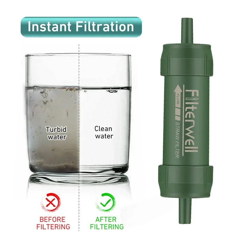 Westtune Mini Filtr do Wody na – Water Purification Straw recenzja i cena