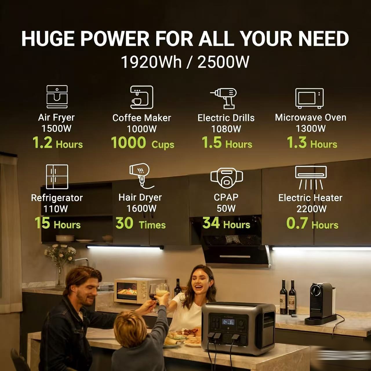 ALLPOWERS R2500 Przenośna Stac – Solar Emergency Charger recenzja i cena