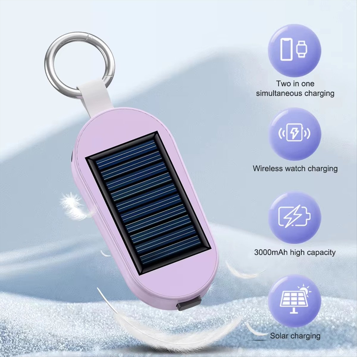 # Akcesoria elektroniczne 01U, – Solar Emergency Charger recenzja i cena